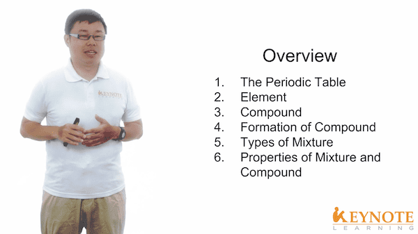 S1 Science - Chapter 4.1 Element, Compound and Mixture - ThinkInn